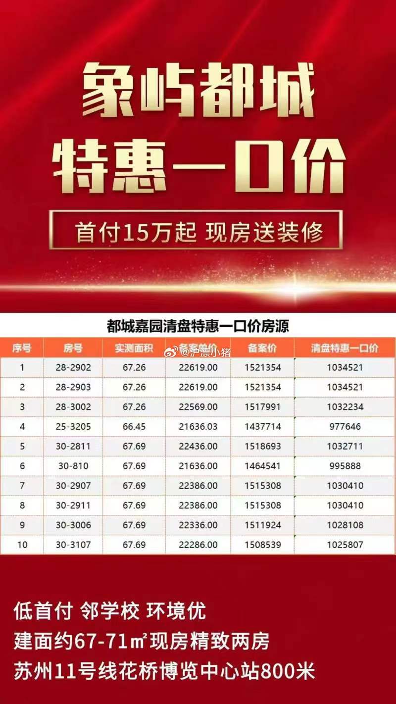 南通花城最新房?jī)r(jià)，科技重塑居住夢(mèng)想，前沿體驗(yàn)房?jī)r(jià)新高度