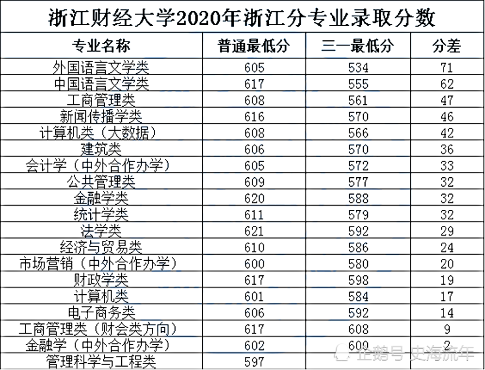 澳門最精準(zhǔn)正最精準(zhǔn)龍門香,方案優(yōu)化實施_MCO9.222SE版