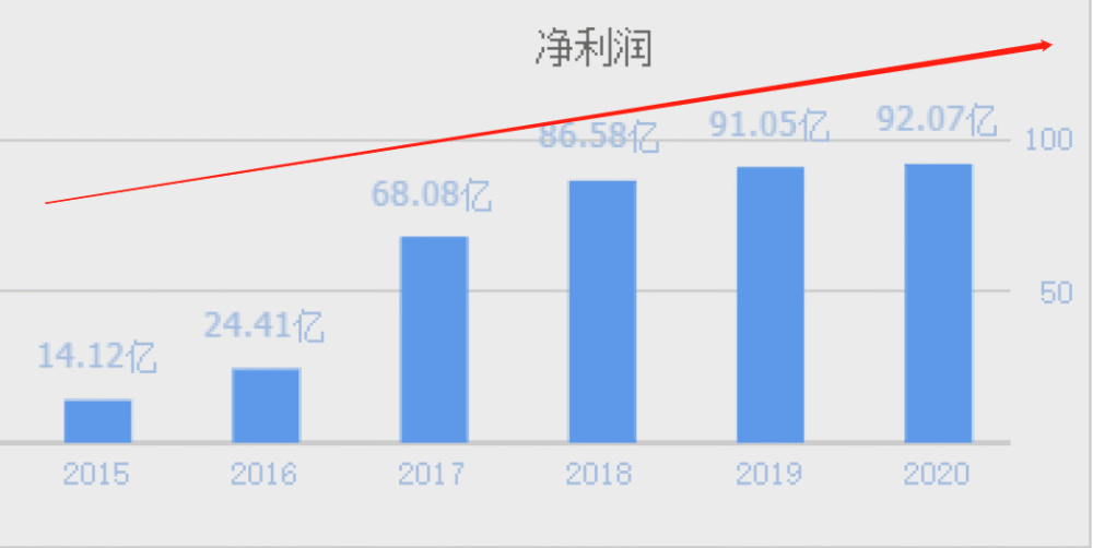 澳六圖庫,新技術(shù)推動方略_RPJ58.330強勁版