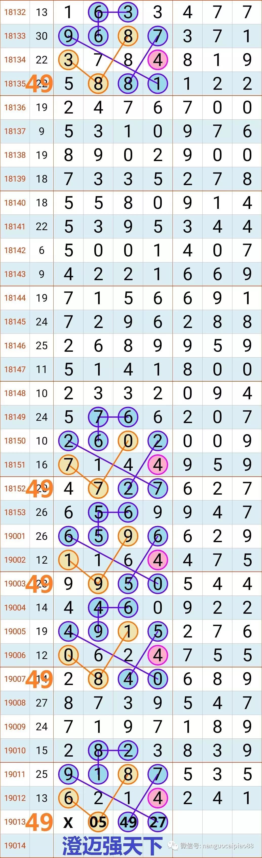 第1750頁