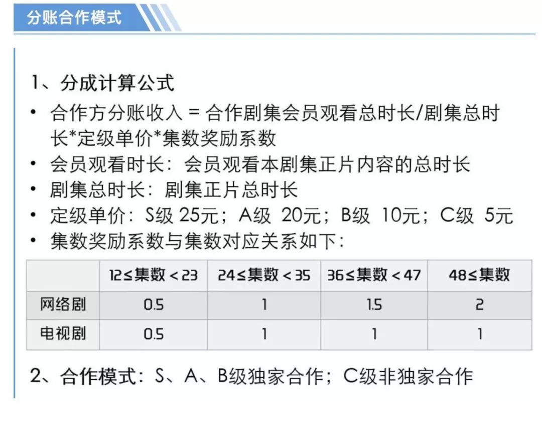 平特一肖100%最準(zhǔn)一肖免費(fèi)公開,實(shí)地觀察解釋定義_EAN9.988聲學(xué)版