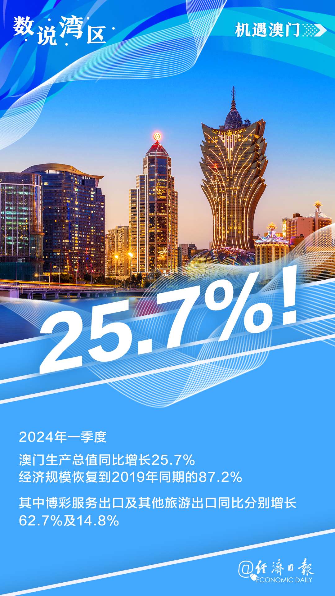 澳門正版藍(lán)月亮精選大全,實(shí)時(shí)處理解答計(jì)劃_旅行者特別版16.520