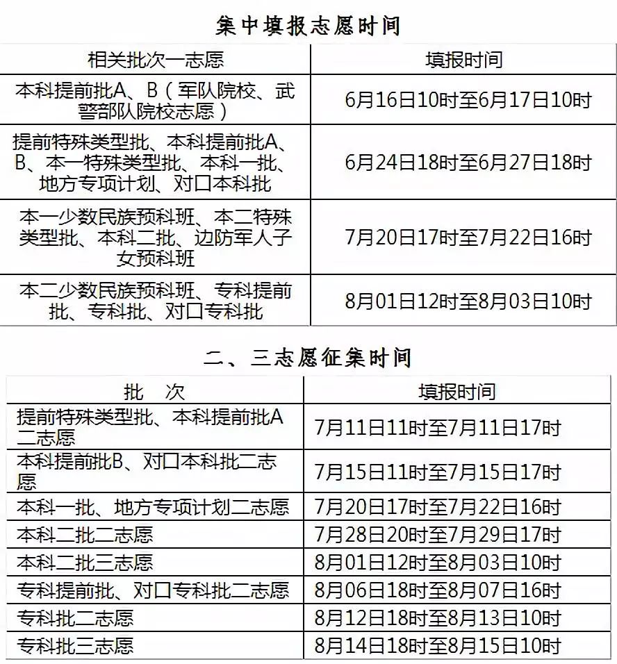 新澳今晚開(kāi)什么號(hào)碼,可依賴(lài)操作方案_知識(shí)版87.637