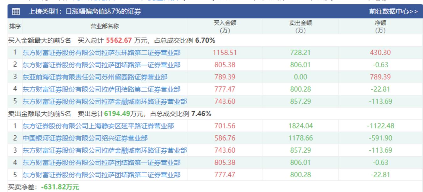 新澳門(mén)特馬今期開(kāi)獎(jiǎng)結(jié)果,快速實(shí)施解答研究_科技版45.344