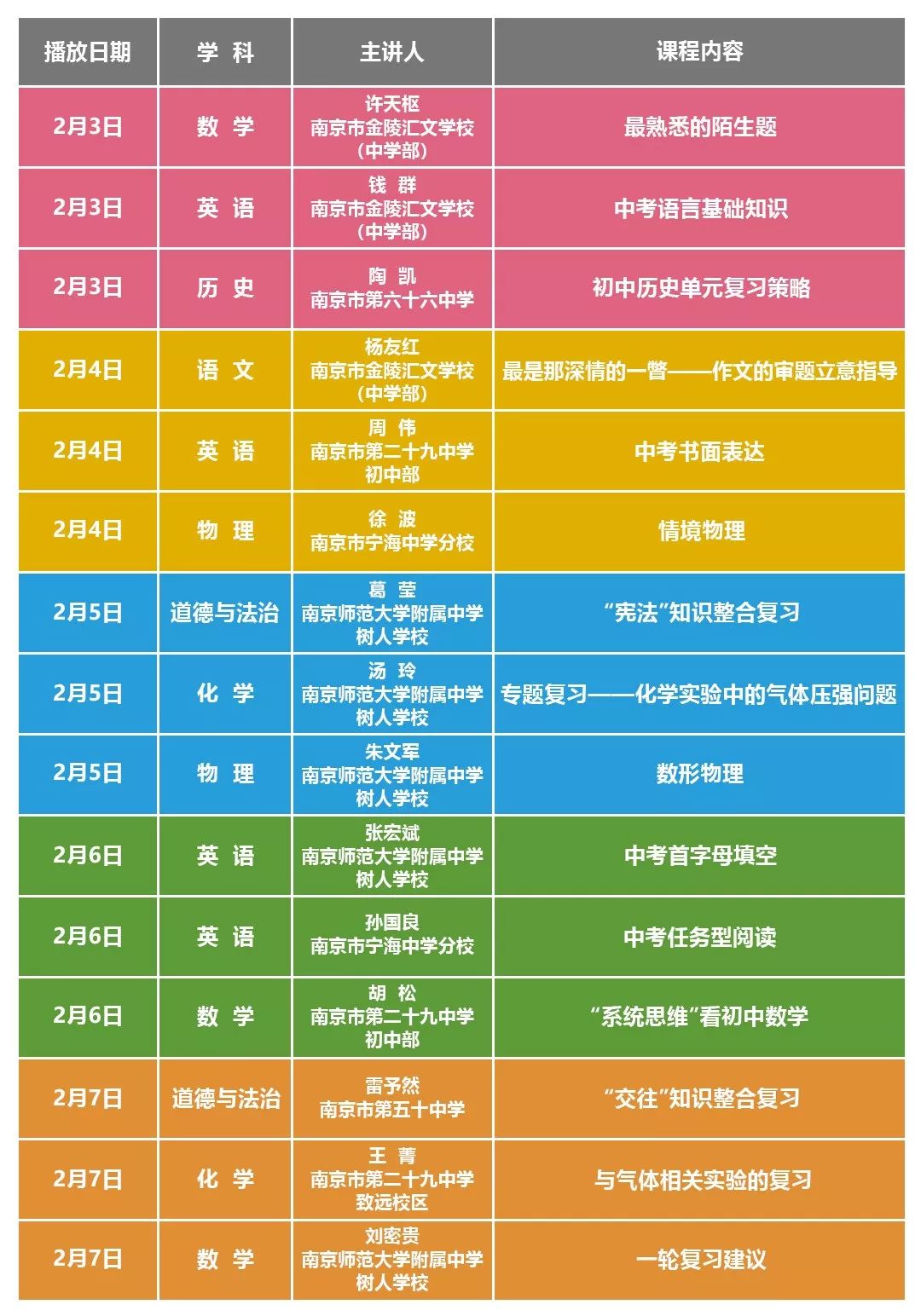 第1725頁