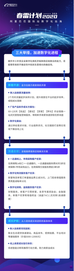 第1721頁