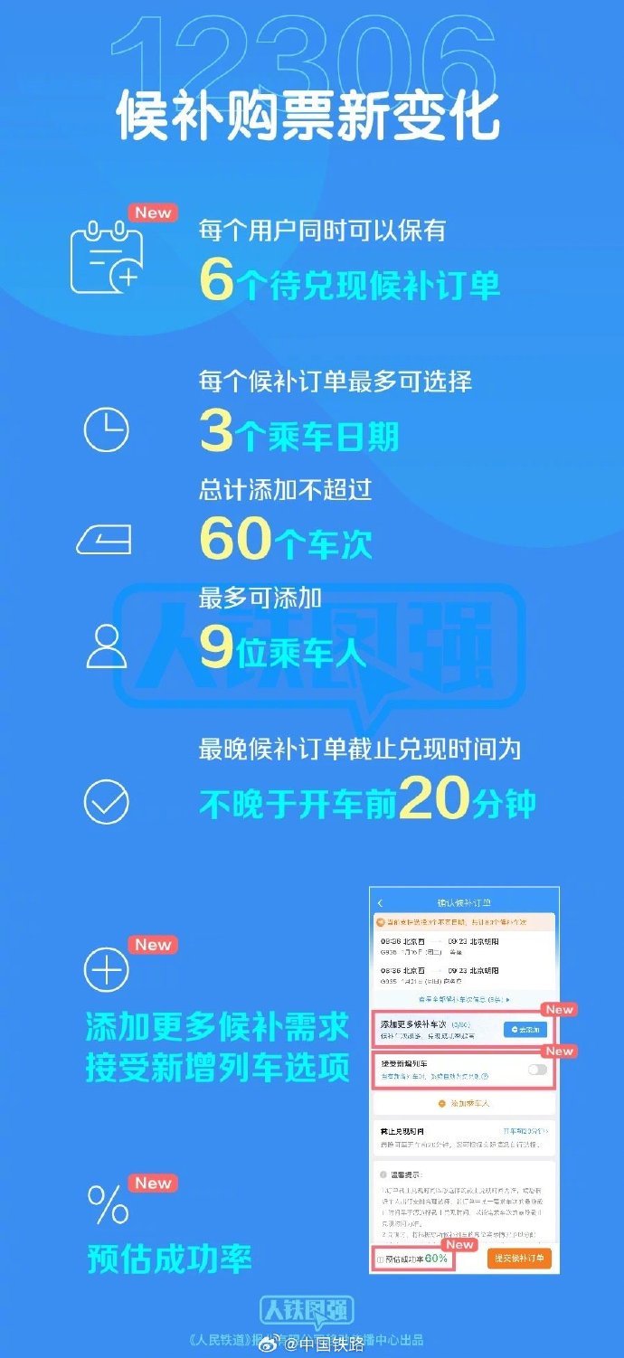 澳門大眾網官網,方案優(yōu)化實施_收藏版11.987