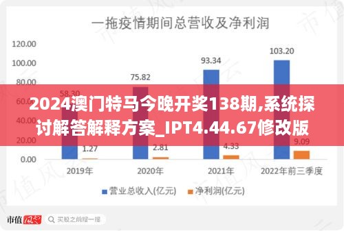 2024新澳門(mén)今晚開(kāi)特馬直播,處于迅速響應(yīng)執(zhí)行_美學(xué)版88.510