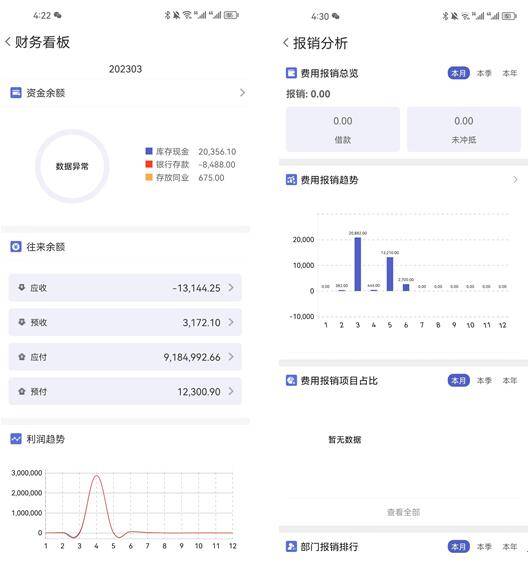 第1711頁