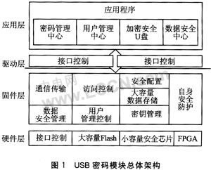 凌波微步專解澳門跑狗圖,精準(zhǔn)數(shù)據(jù)評(píng)估_模塊版66.146