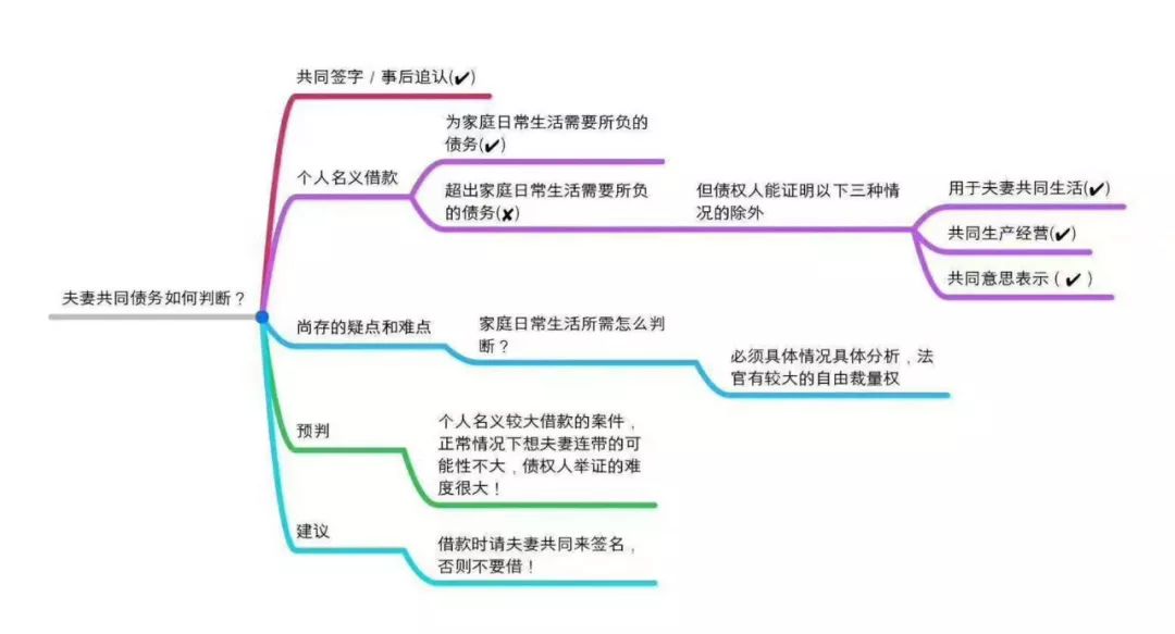 全年資料大全免費(fèi)天天彩,具象化表達(dá)解說_通行證版86.356