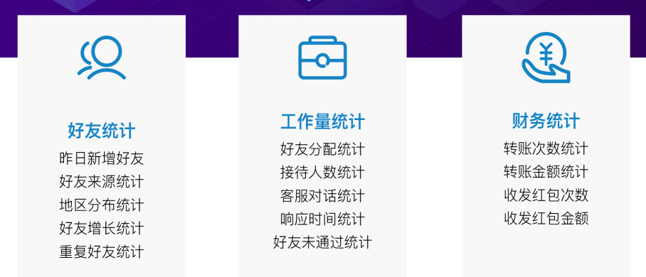 第1688頁
