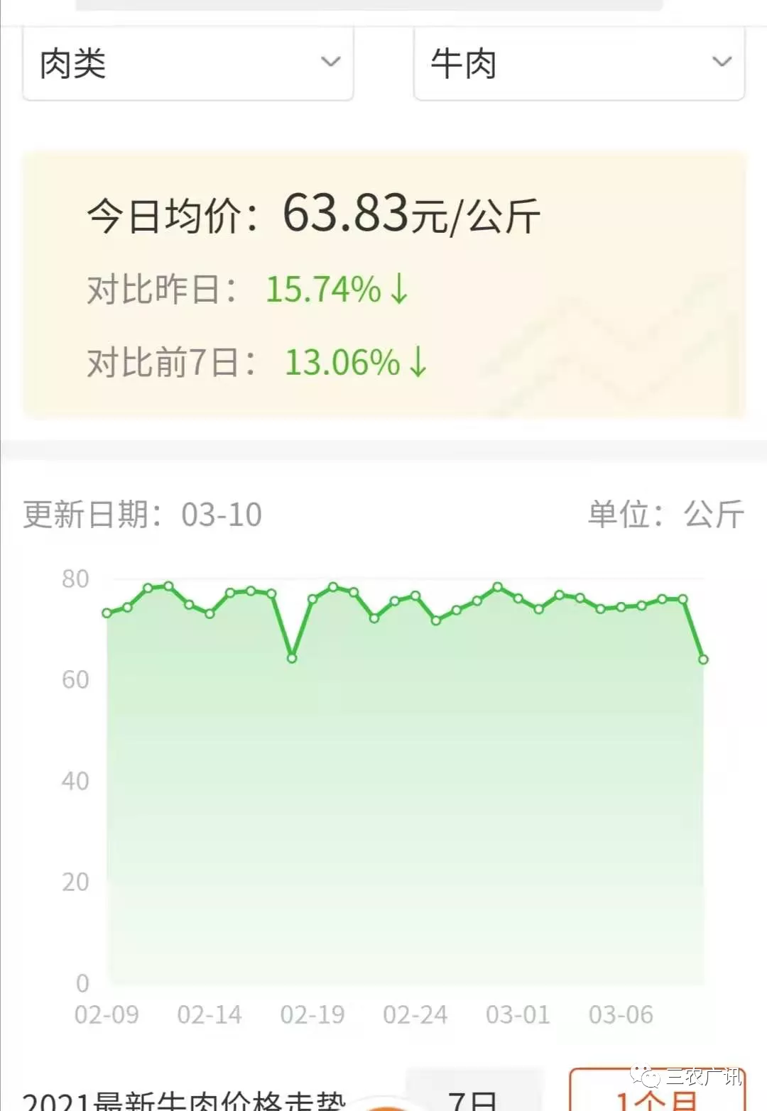 第1687頁(yè)