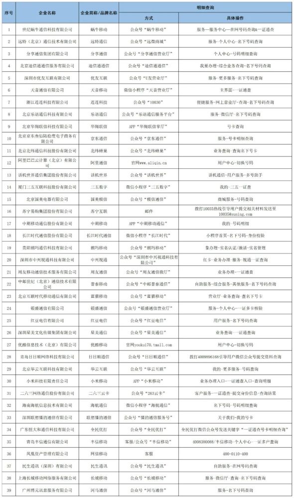 新澳門六開(kāi)將號(hào)碼記錄,快速解決方式指南_獲取版81.501