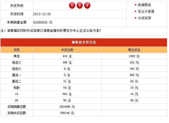 新澳六開彩開獎(jiǎng)結(jié)果記錄,定性解析明確評估_任務(wù)版25.247