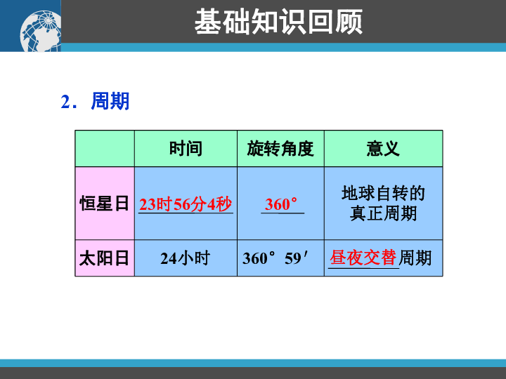 2024全年資料免費(fèi)大全,策略優(yōu)化計(jì)劃_演講版85.559