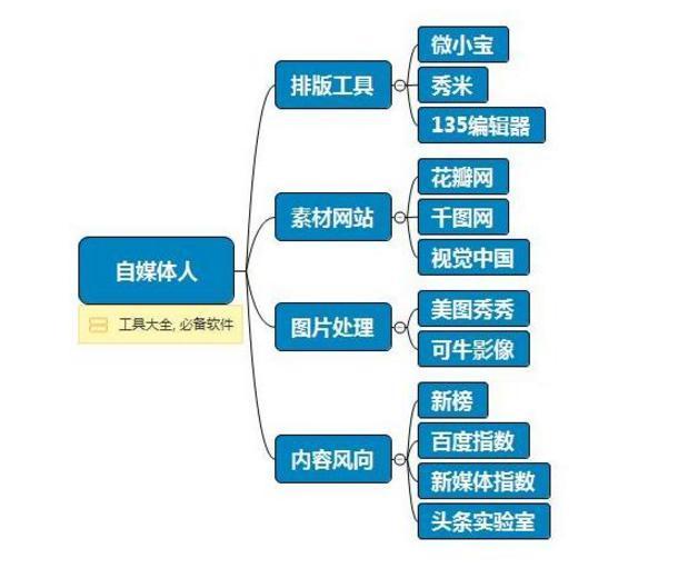 第1677頁