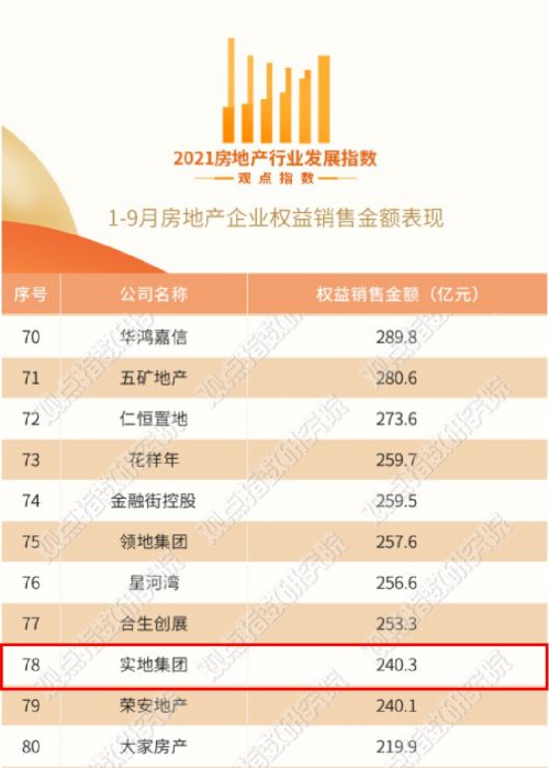 第1672頁