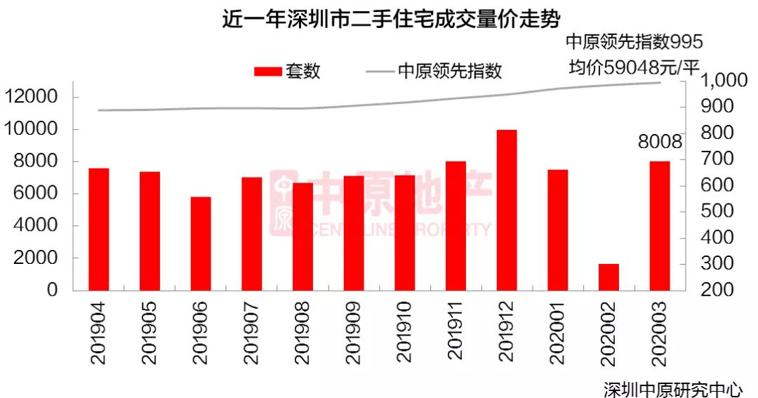 第1671頁