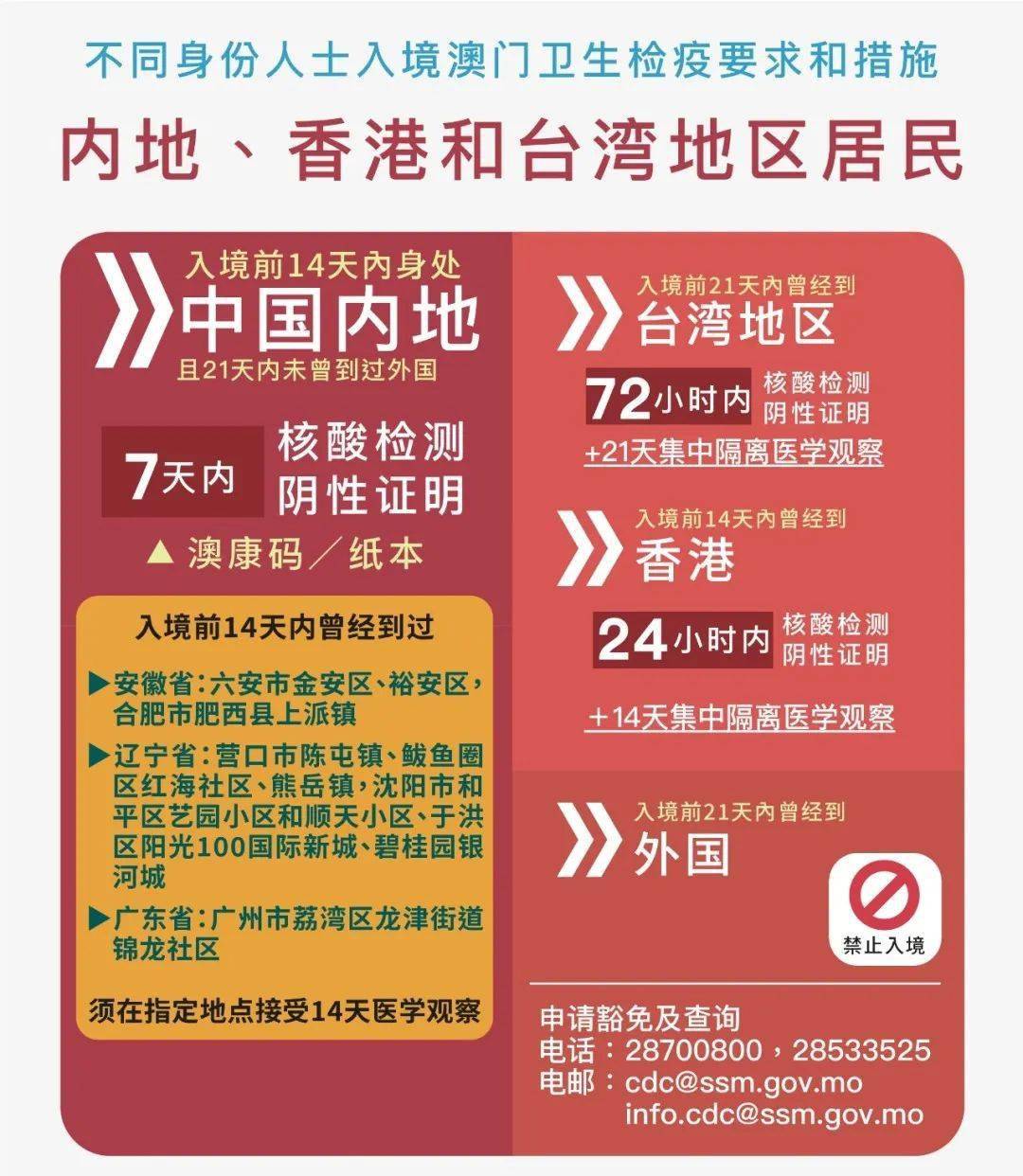 2024新澳門(mén)正版資料免費(fèi)大全,福彩公益網(wǎng),創(chuàng)新策略設(shè)計(jì)_便攜版53.262