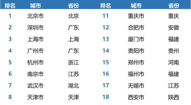 六會(huì)彩生肖開(kāi)獎(jiǎng)結(jié)果,精準(zhǔn)數(shù)據(jù)評(píng)估_妹妹版80.778