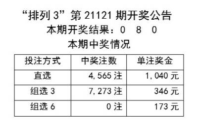 第1653頁