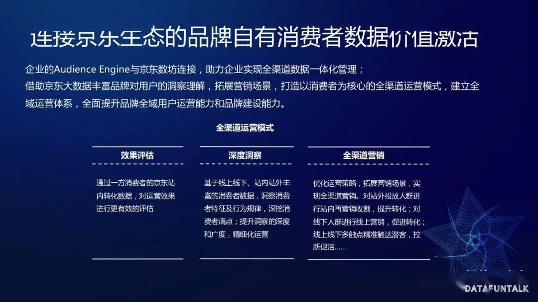 第1648頁