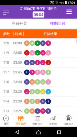 澳門六開(kāi)獎(jiǎng)最新開(kāi)獎(jiǎng)結(jié)果,高效計(jì)劃實(shí)施_榮耀版88.580