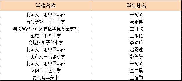 第1637頁(yè)