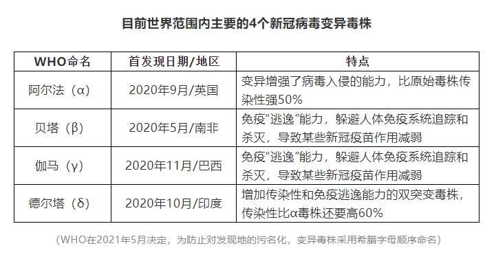 新澳門綜合出碼走勢(shì)圖,快速問題解答_教育版18.352
