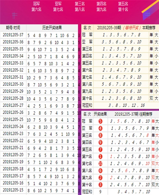 第1620頁