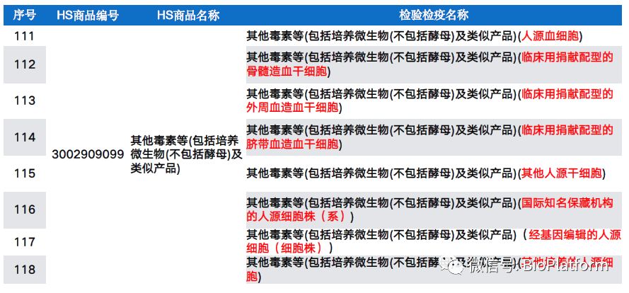 澳門327期開獎(jiǎng)號碼查詢,多元化診斷解決_酷炫版27.603