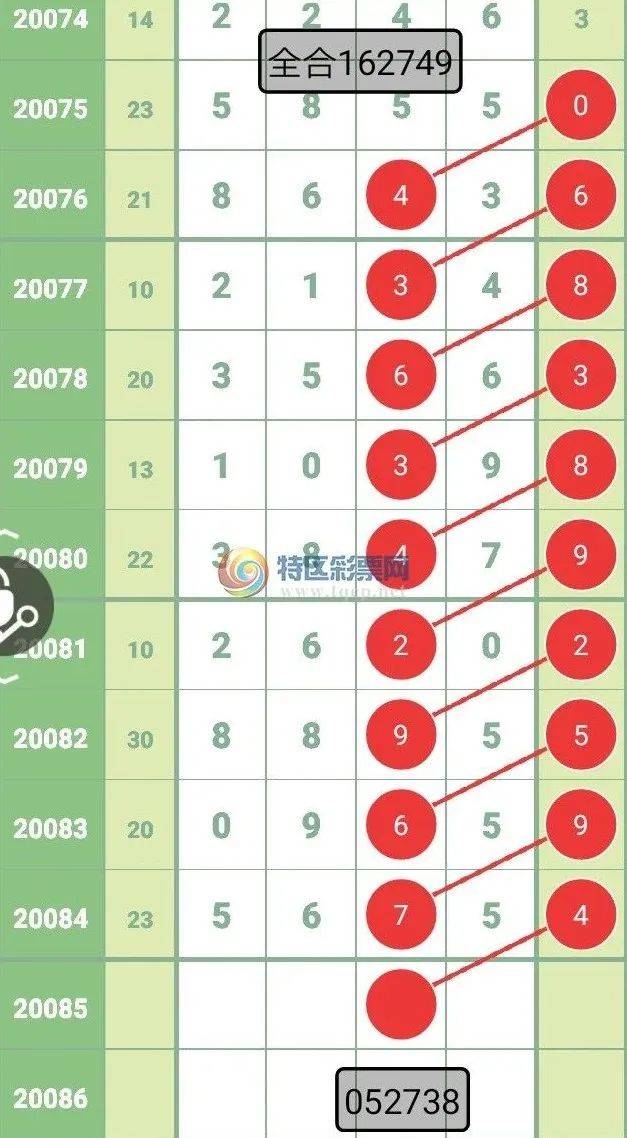 2024新奧歷史開(kāi)獎(jiǎng)記錄查詢表格,持續(xù)性實(shí)施方案_優(yōu)雅版41.449