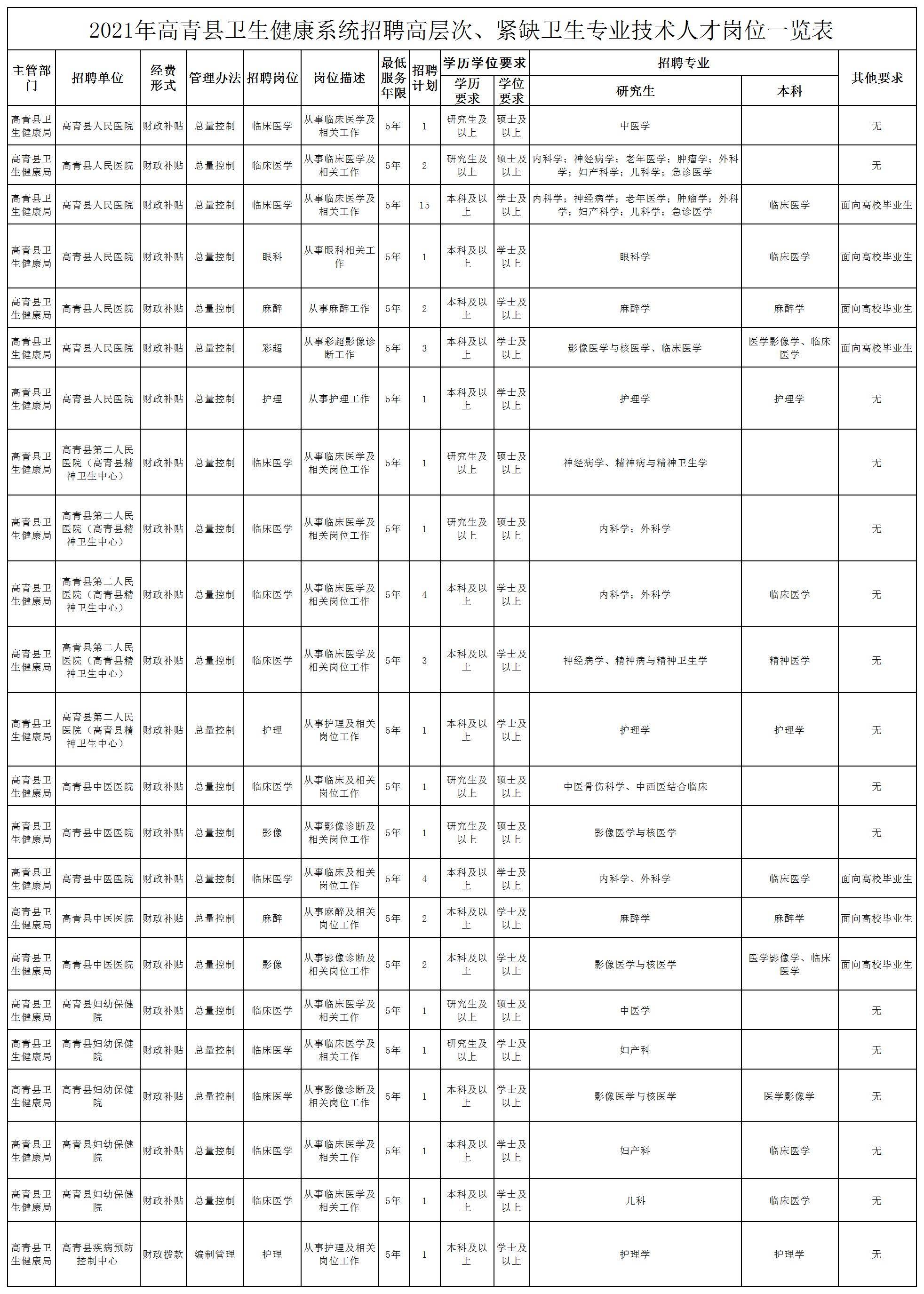 高青縣招工奇遇，最新招工信息與家的溫馨