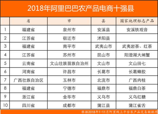 第1607頁