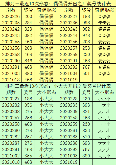 最準(zhǔn)一肖一碼一一子中特37b,全面數(shù)據(jù)分析_穩(wěn)定版97.903