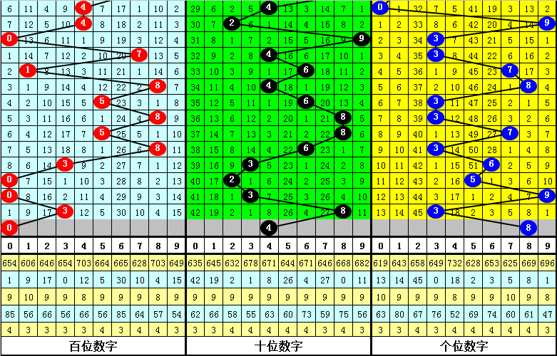今晚必中一肖一碼四不像,實地研究解答協(xié)助_冷靜版22.734