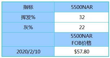新澳2024天天正版資料大全,實證分析詳細枕_網紅版13.784