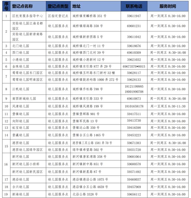 2024新奧天天免費資料53期,仿真方案實施_共享版69.187