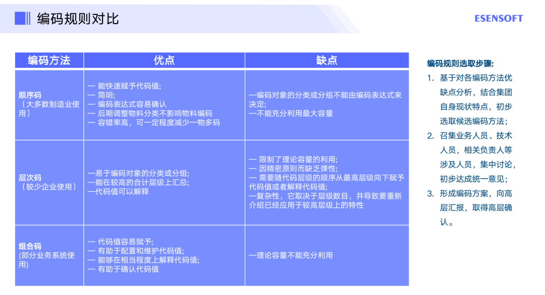 大眾網(wǎng)官方網(wǎng)站澳門六開網(wǎng),數(shù)據(jù)整合解析計(jì)劃_先鋒版46.636