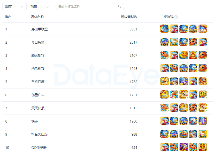 2024天天彩全年免費資料,實用性解讀策略_月光版36.984