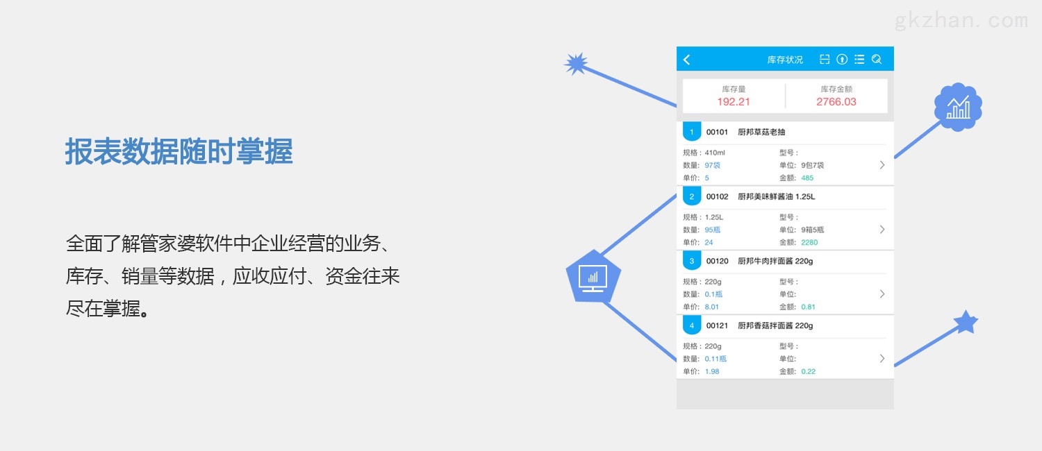 7777888888管家精準(zhǔn)管家婆免費(fèi),數(shù)據(jù)科學(xué)解析說明_未來科技版26.174