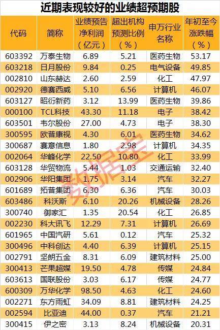 2024今晚開特馬開獎(jiǎng)結(jié)果,詳細(xì)數(shù)據(jù)解讀_兒童版28.677