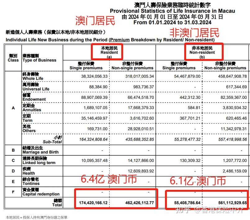 澳門六開獎(jiǎng)結(jié)果2024開獎(jiǎng),安全設(shè)計(jì)方案評估_精致生活版15.727