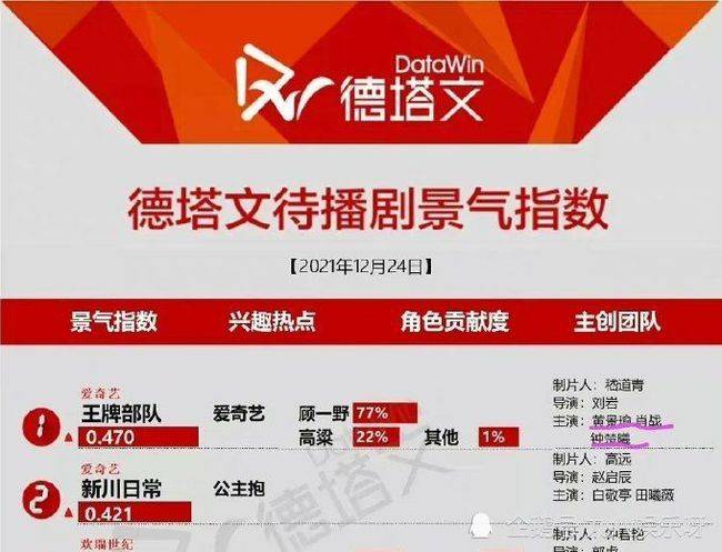 王中王一碼一肖一特一中2024年,數(shù)據(jù)引導(dǎo)設(shè)計方法_數(shù)字版77.502