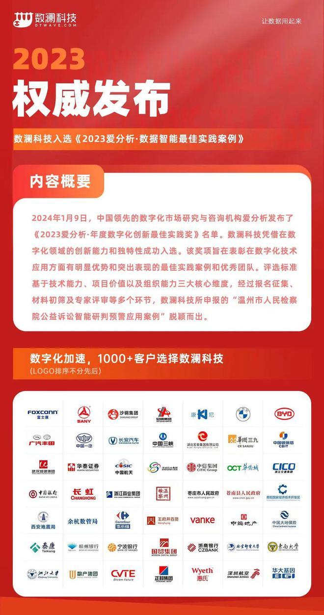 2024新奧全年資料免費(fèi)大全,策略調(diào)整改進(jìn)_明亮版95.486