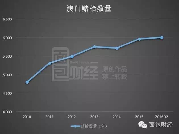 澳門一碼一碼100準(zhǔn)確,實證數(shù)據(jù)分析_硬核版49.724