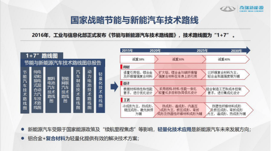 白小姐449999精準(zhǔn)一句詩,最新碎析解釋說法_輕量版32.885