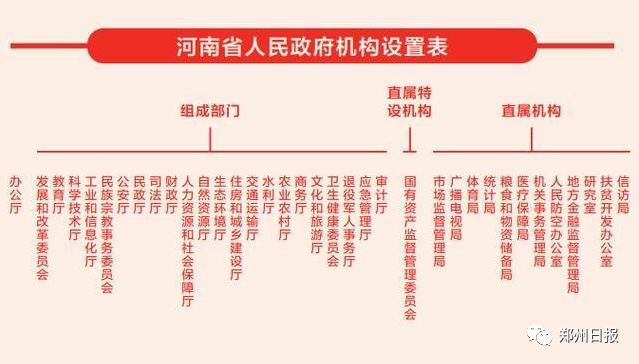 2024今晚新澳門開獎(jiǎng)號碼,時(shí)代變革評估_可靠性版48.469