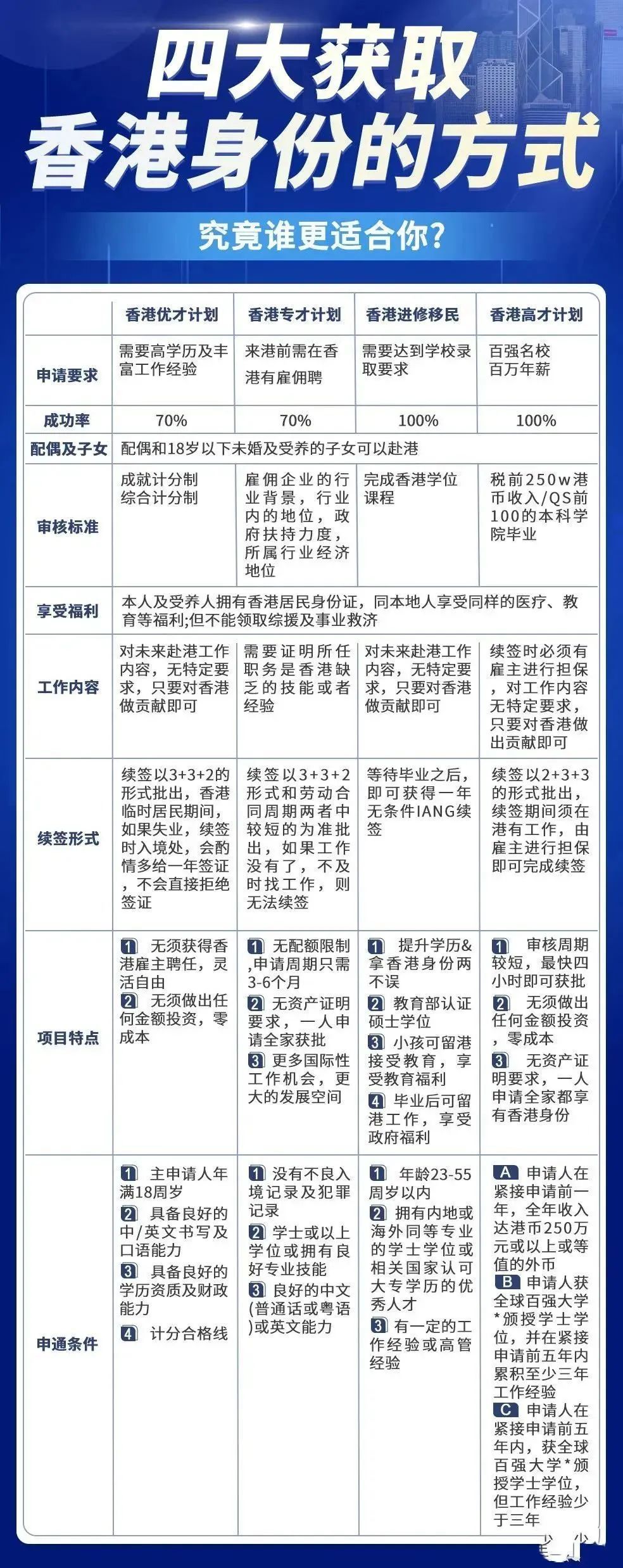香港大眾網(wǎng)免費(fèi)資料查詢,實地驗證實施_強(qiáng)勁版44.410